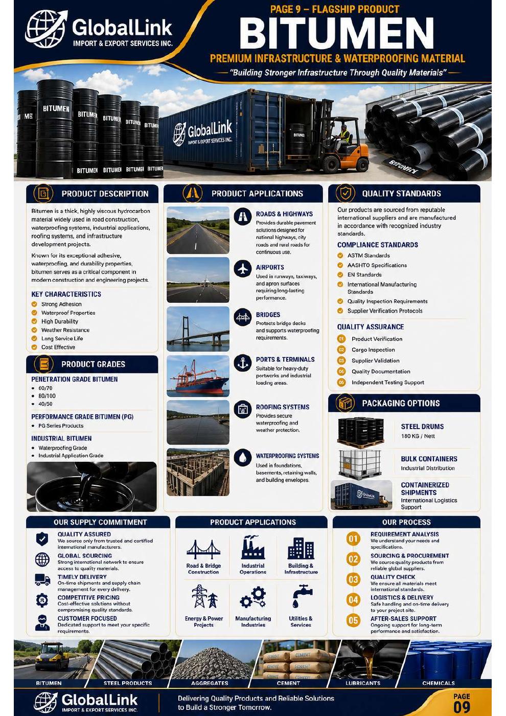 Globallink bitumen products