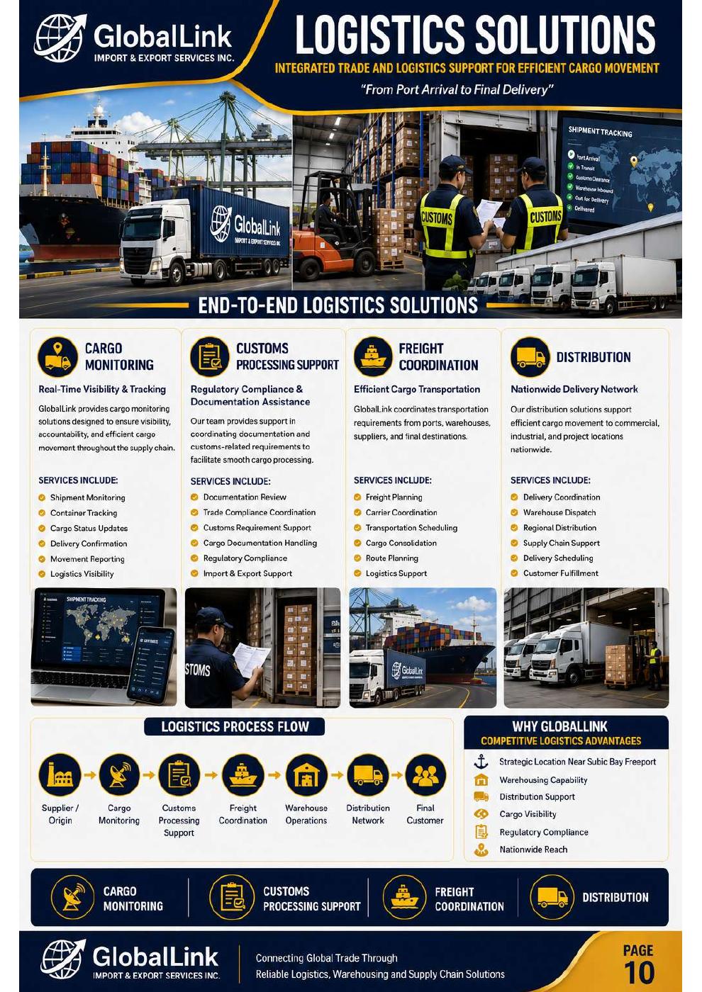 Globallink logistics solutions