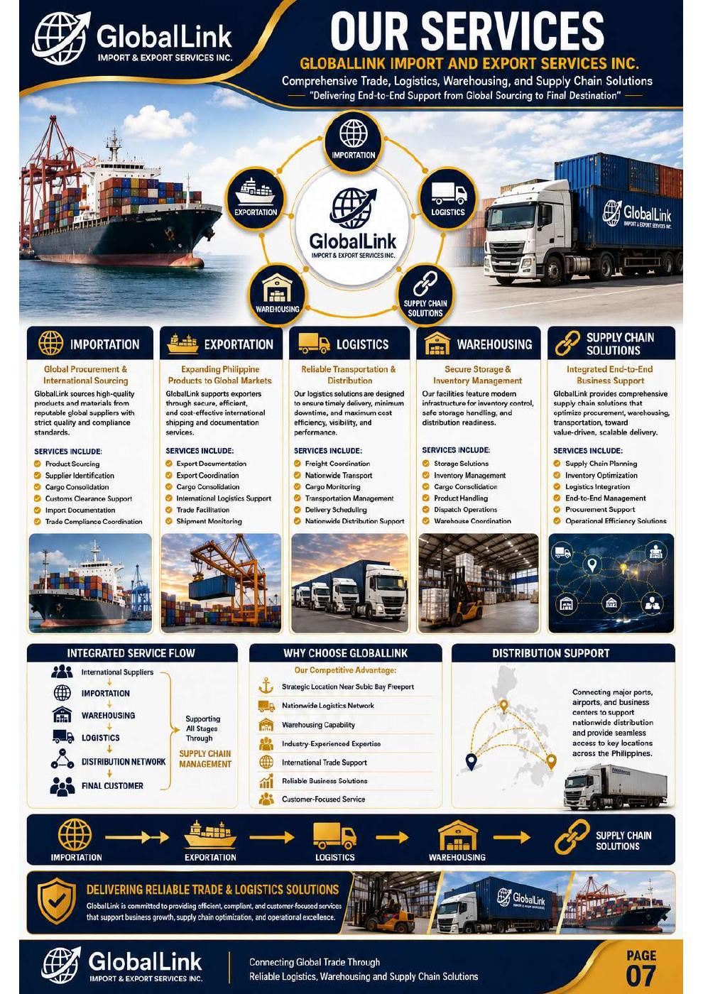 Globallink services